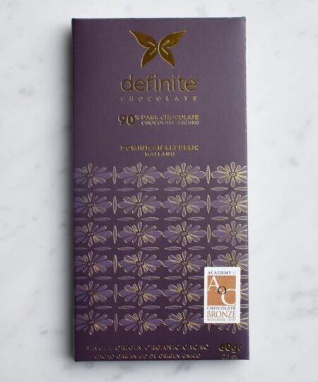 Definite Repubblica Dominicana Bhonacao 90%